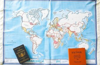 Essential Documents for Independent World Travel: Your Ultimate Guide